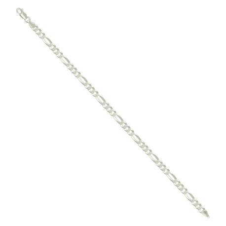 925 Silver Super Flat Figaro Chain 4.9mm