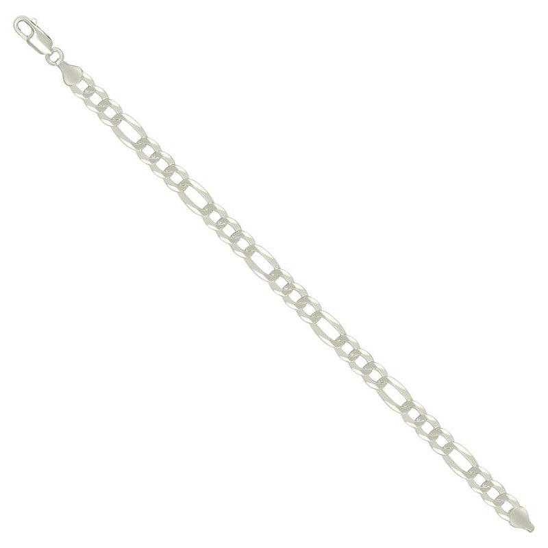 925 Silver Super Flat Figaro Chain 6.6mm