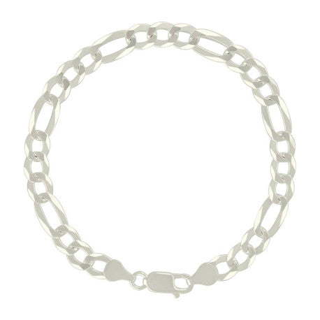 925 Silver Super Flat Figaro Chain 6.6mm