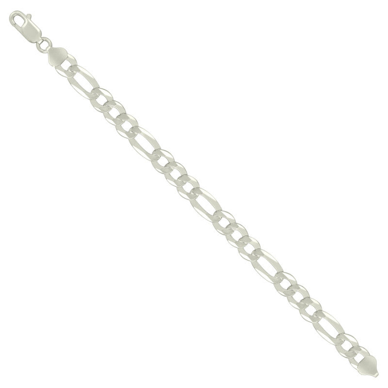 925 Silver Super Flat Figaro Chain 8.9mm